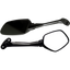 MH23 - CBR650F MIRROR R/H