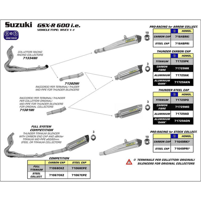 ARROW 71381MI [RAS]: LINK PIPE 2 OEC Stainless steel - SU GSX-R600/750 08>10 Hover Image