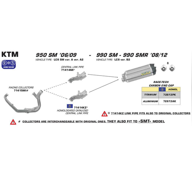 ARROW 71414MI [RAS]: LINK PIPE 1:2 N-C Stainless steel RE 72613 - KTM 950SM 06>09 Hover Image