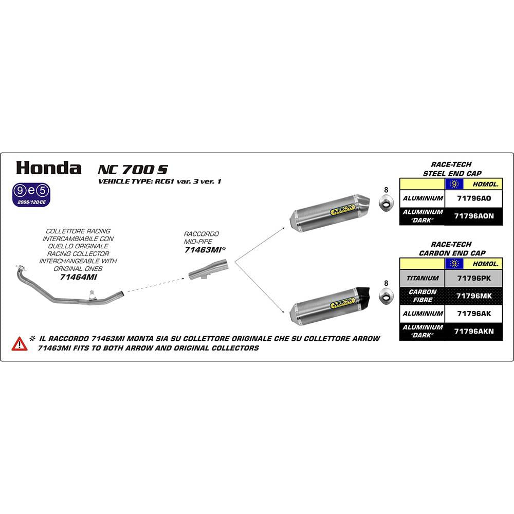 ARROW 71463MI [RAS]: LINK PIPE Stainless steel RE #71796 SIL - HO NC700/750S 12>15