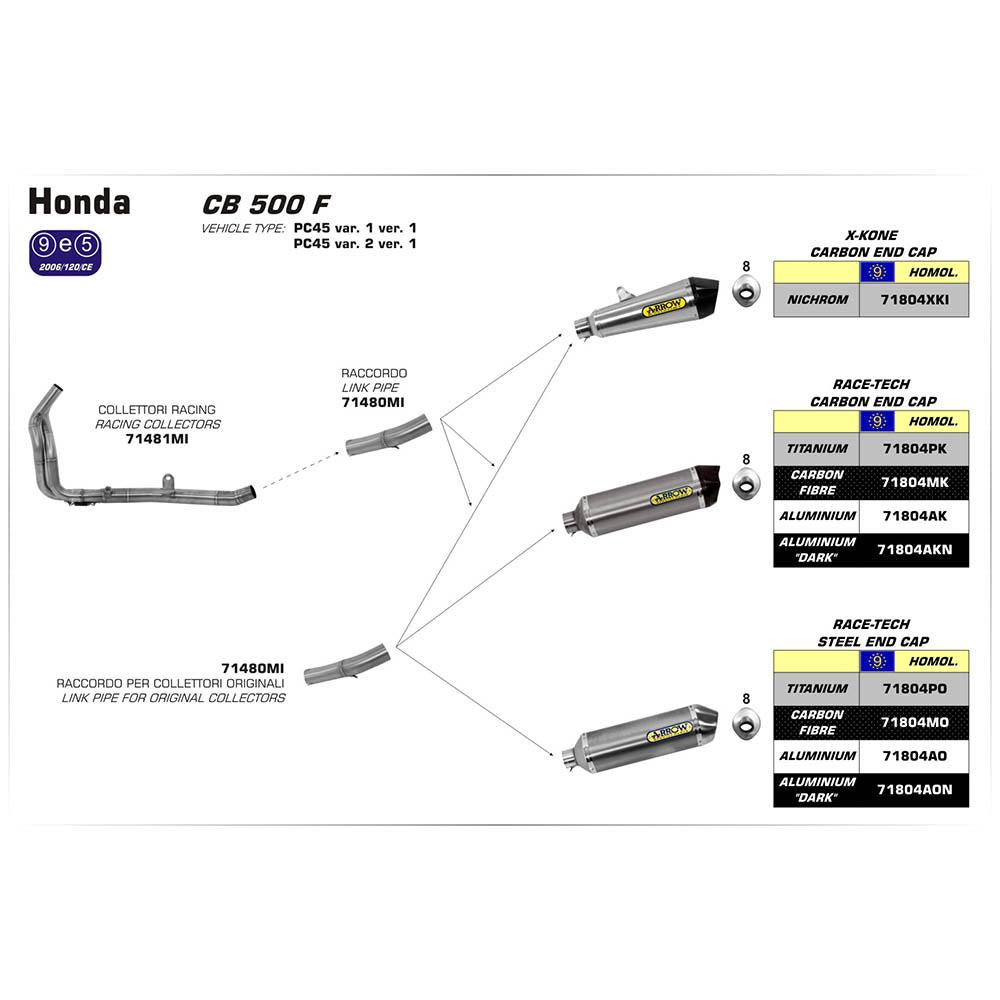 ARROW 71804AON Silencer - RACE-TECH Aluminium Dark with Steel End Cap