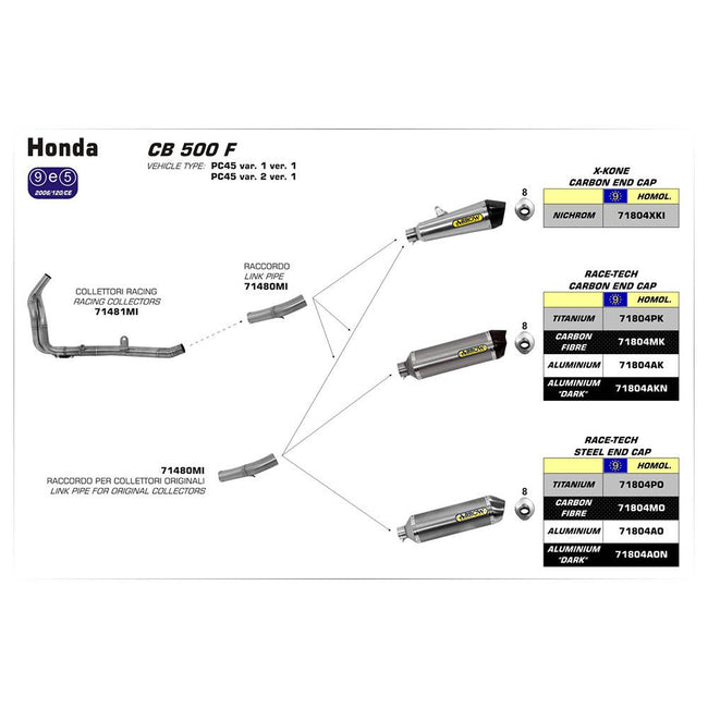 ARROW Silencer - RACE-TECH Titanium with Steel End Cap Hover Image