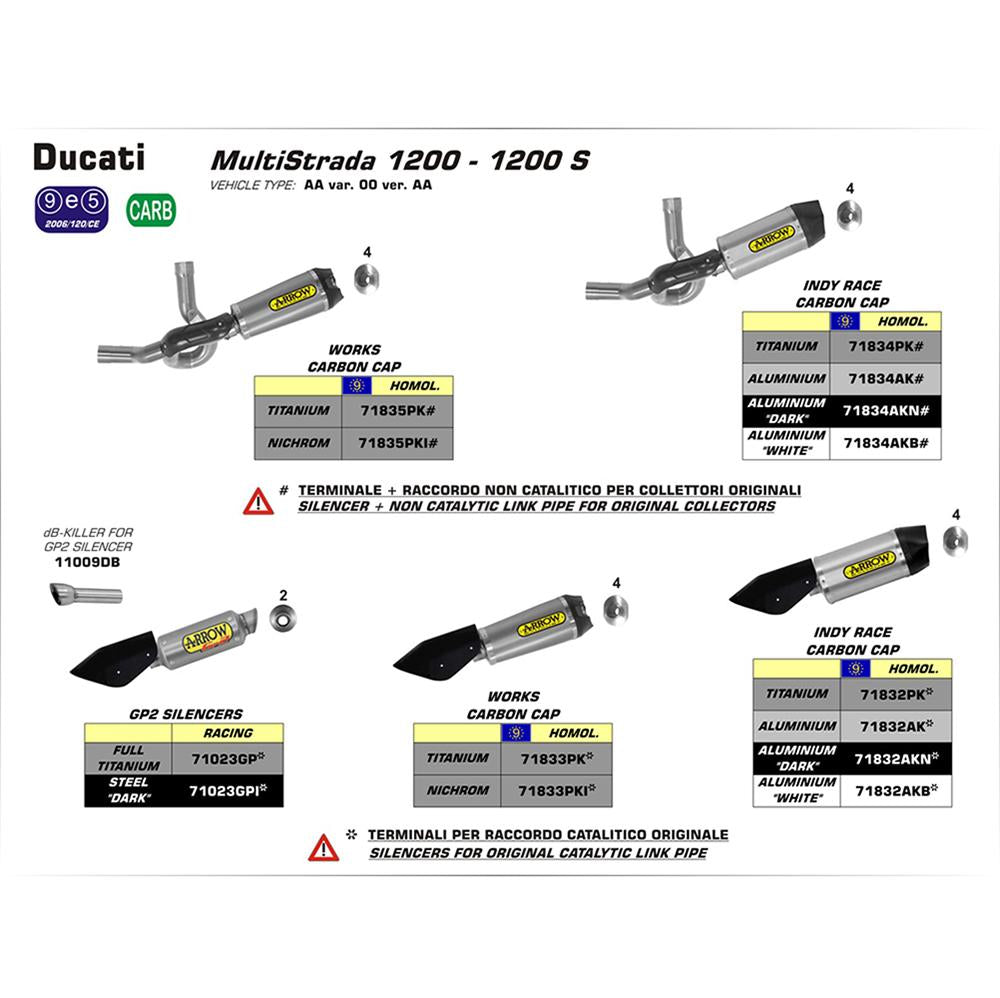 ARROW 71832AK Silencer - INDY RACE Aluminium Silver with Carbon End Cap