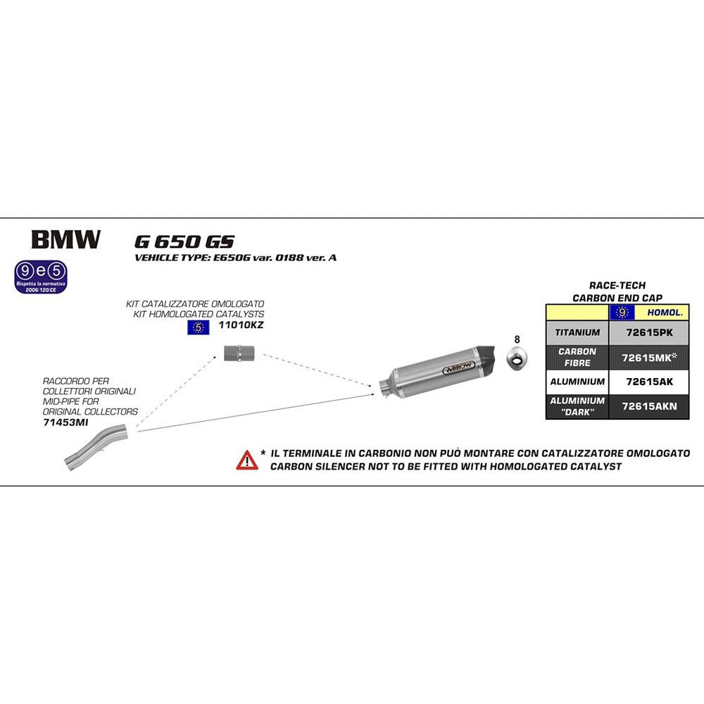 ARROW 72615AK Silencer - RACE-TECH Aluminium Silver with Carbon End Cap - BMW