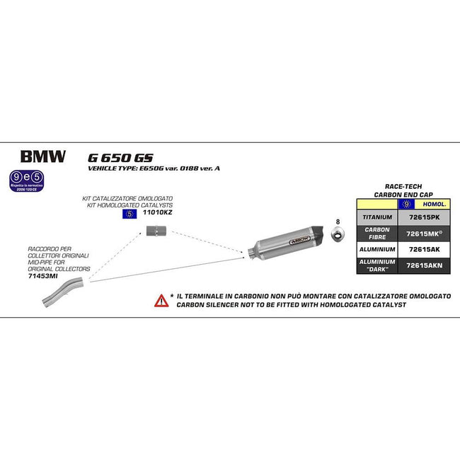 ARROW 72615AKN Silencer - RACE-TECH Aluminium Dark with Carbon End Cap - BMW Hover Image