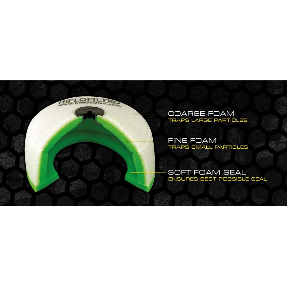 HIFLOFILTRO  Foam Air Filter HFF1021