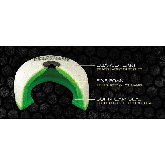 HIFLOFILTRO  Foam Air Filter HFF2017 Main Image