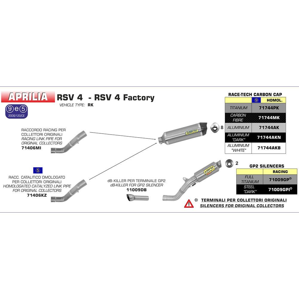 ARROW 71744AKN Silencer - RACE-TECH Aluminium Dark with Carbon End Cap