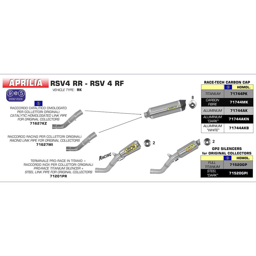 ARROW 71744AKN Silencer - RACE-TECH Aluminium Dark with Carbon End Cap