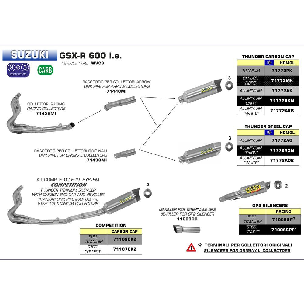ARROW 71440MI Mid Link Pipe :- Stainless