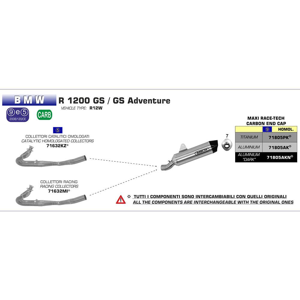 ARROW Collector 71632MI [AOE]: Stainless 2:1 Non-Cat - BMW R1200GS/R/RS/RT 13>18