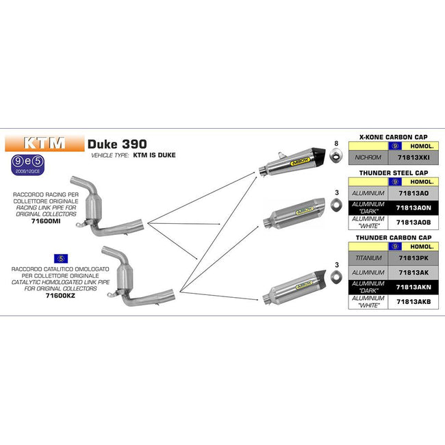 ARROW 71600MI [RAS]: LINK PIPE N-C Stainless steel - KTM DUKE 390 13>16 Main Image