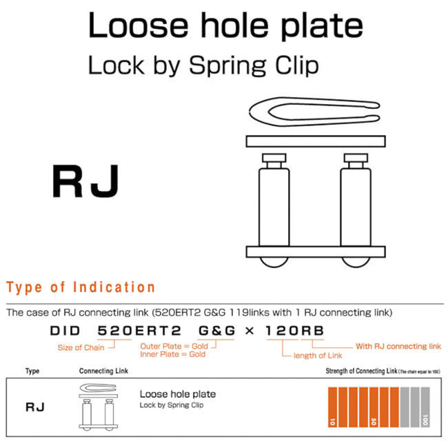 D.I.D Conlinks - 420D RJ Clip Hover Image
