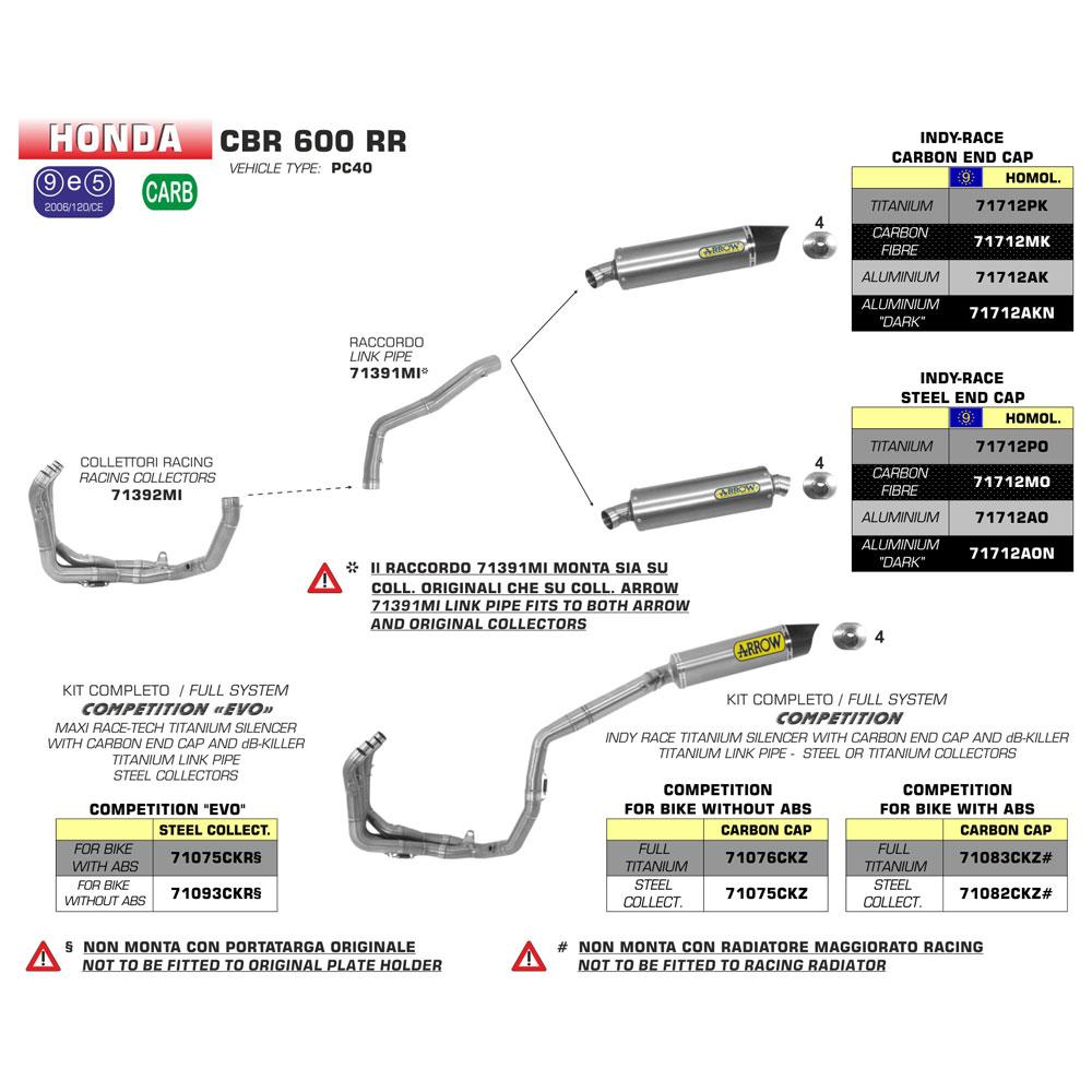 ARROW 71391MI [RAS]: LINK PIPE Stainless steel RE#71712 SIL - HO CBR600RR 09>12