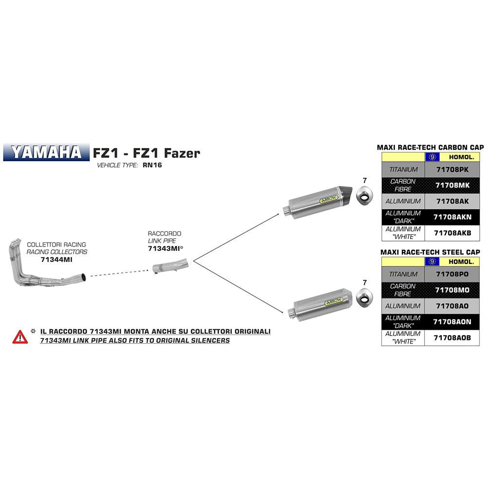 ARROW 71708PK Silencer - MAXI RACE-TECH Titanium with Carbon End Cap