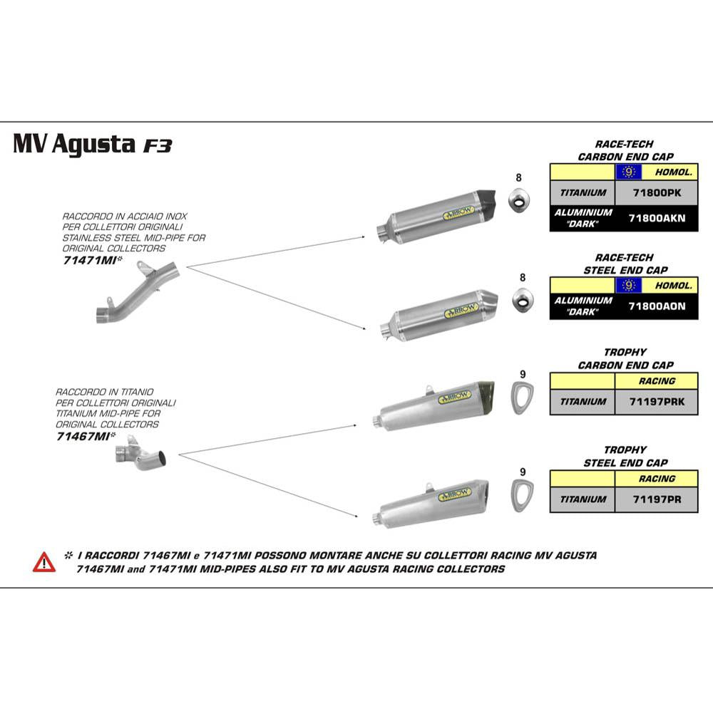 ARROW Silencer 71197PR [RLP]: TROPHY TITANIUM W STL E/C - MVA F3 12>14