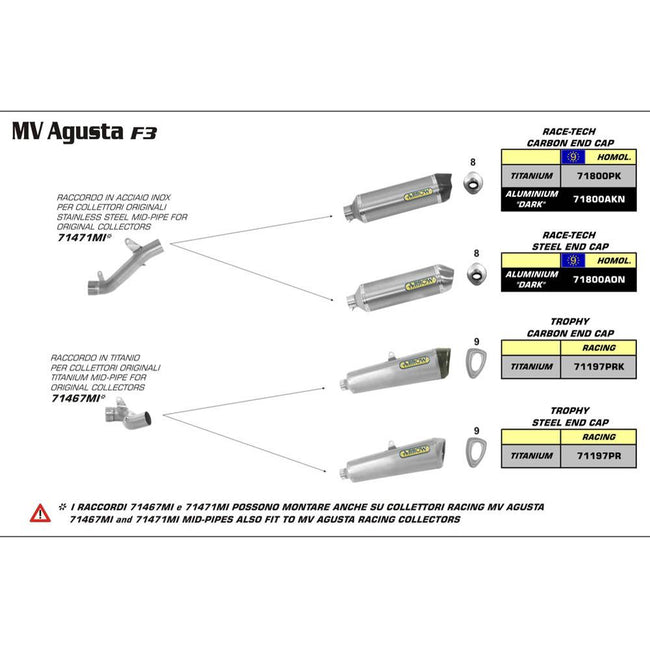 ARROW Silencer 71197PR [RLP]: TROPHY TITANIUM W STL E/C - MVA F3 12>14 Main Image