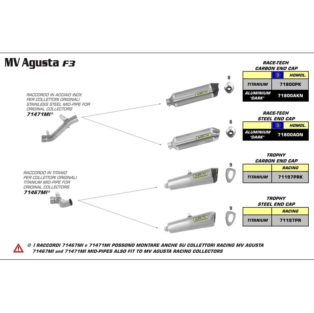 ARROW Silencer 71197PRK [RLP]: TROPHY TITANIUM W CBN E/C - MVA F3 12>14