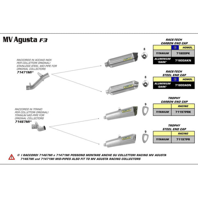 ARROW Silencer 71197PRK [RLP]: TROPHY TITANIUM W CBN E/C - MVA F3 12>14 Main Image