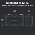 NOCO GC040 : Case for Chargers Genius 1/2/5/10 Series
